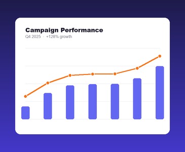 Digital Marketing Campaign